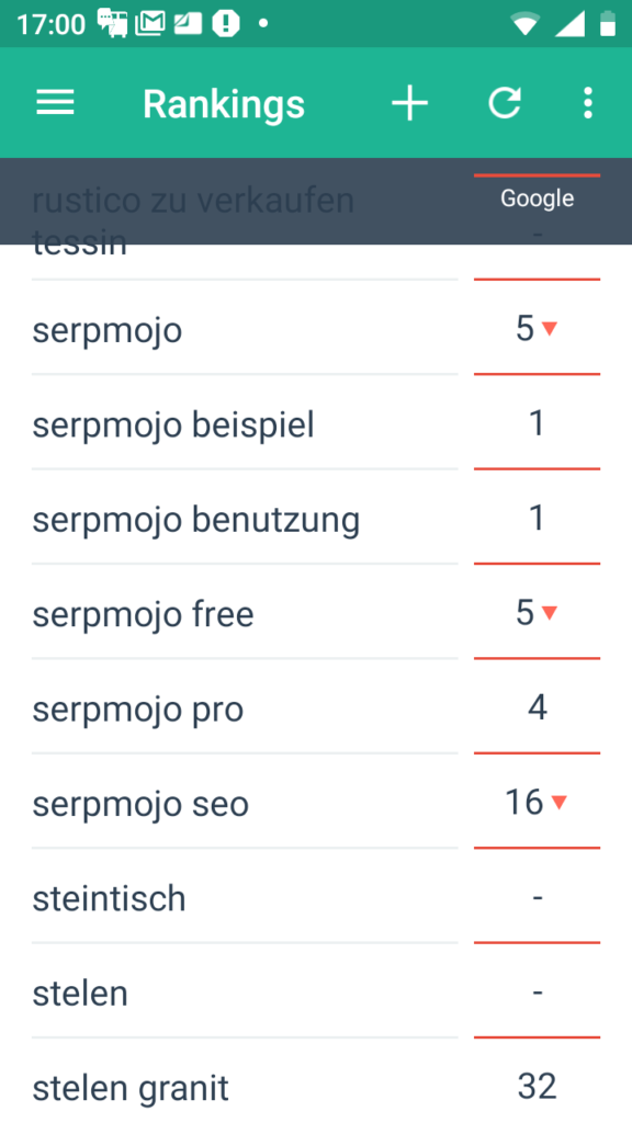 Ranking für die Seite mit dem SERPmojo Tool.
